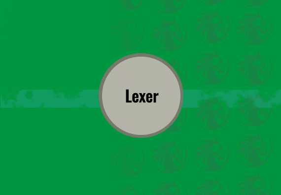 40X40 Lexer